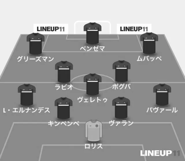 【2021年最新版】フランス代表フォーメーション image 0