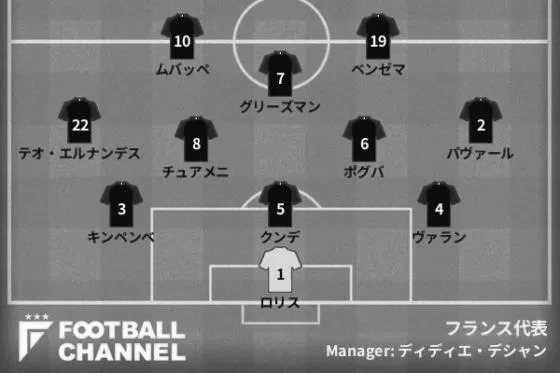 【2021年最新版】フランス代表フォーメーション image 1
