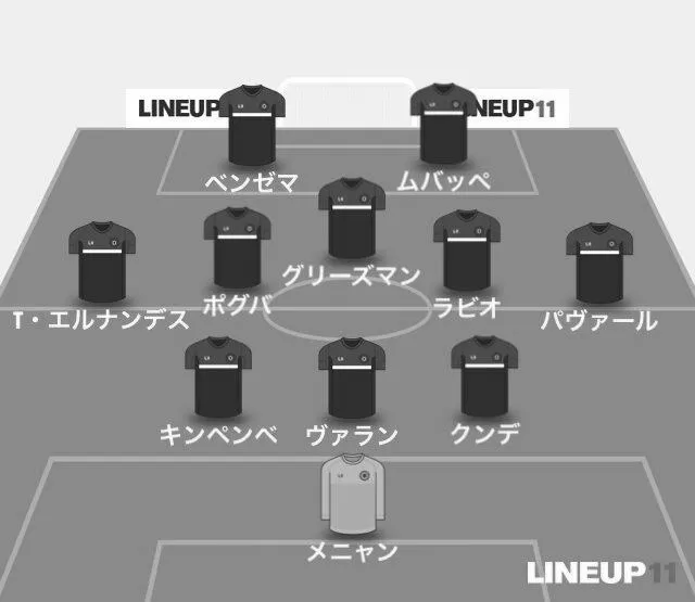 【2021年最新版】フランス代表フォーメーション image 2