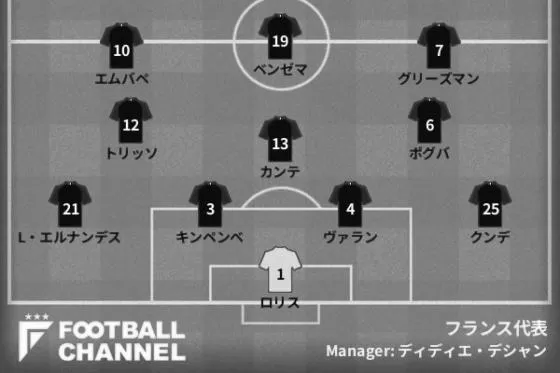【2021年最新版】フランス代表フォーメーション image 3