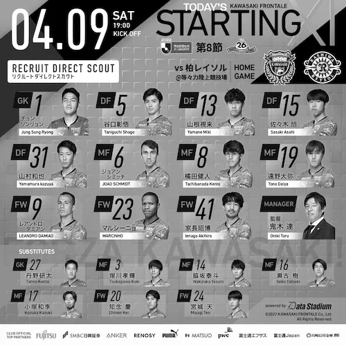 ドルトムントでも干されたゲッツェ…移籍は不可避か！？ photo 3