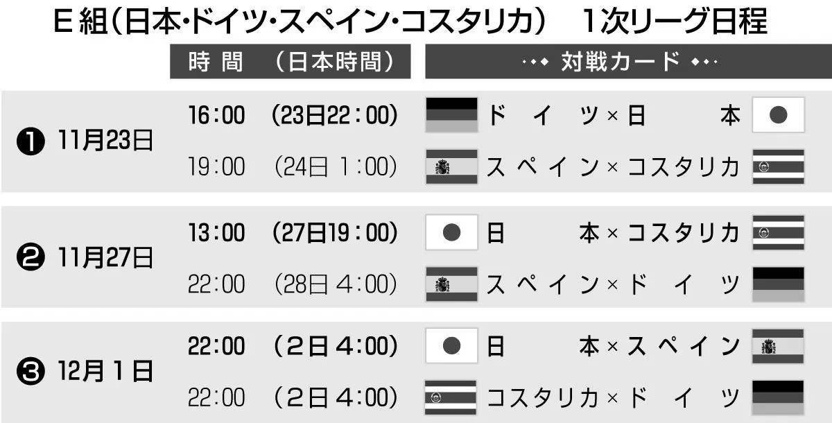 本田圭佑の移籍説再燃！レアルとチェルシーの特集も！ image 0
