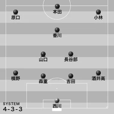 サッカー日本代表オーストラリア戦スタメン予想！ image 3