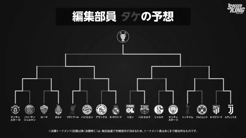 ユベントス優勝へ！ｃｌ決勝成績と勝敗予想！ photo 0