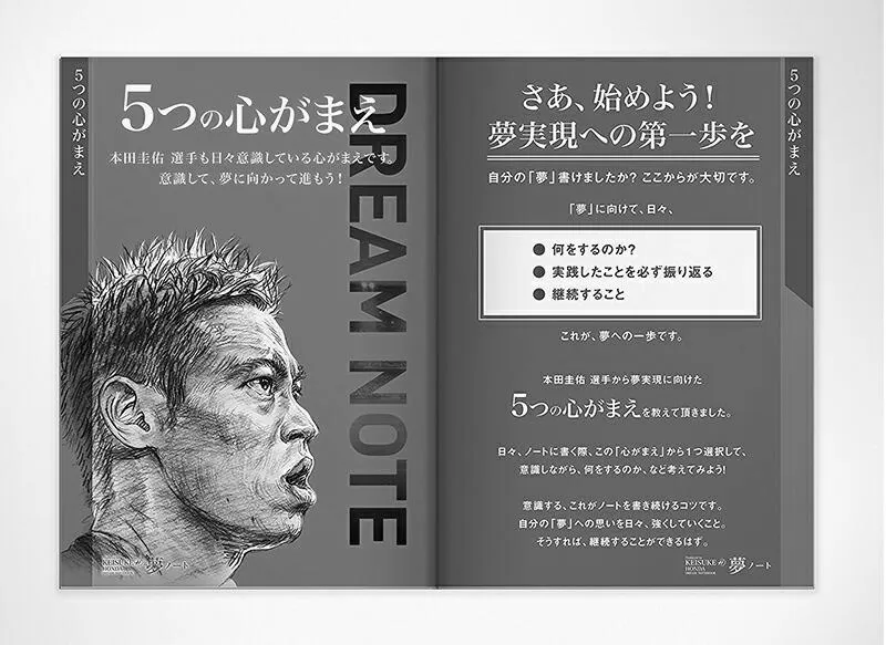 夢は実現する！本田圭佑のノートとは？ image 0