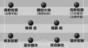 サッカー日本代表結果予想！どうなるオーストラリア戦？ image 1
