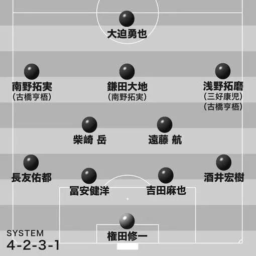 サッカー日本代表結果予想！どうなるオーストラリア戦？ image 1