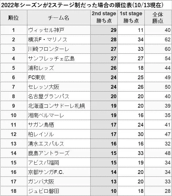 鹿島アントラーズのacl2017年の日程が決定！ image 2
