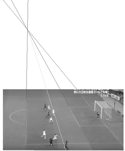サッカー日本代表UAE戦の誤審は審判の確信犯！ image 3