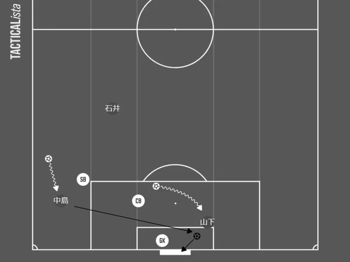 【ウルグアイ代表メンバー＆背番号】彼らはいかなるフォーメーションで日本戦を戦うのか？ photo 2