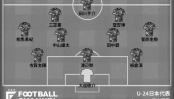 W杯メンバー発表！アルゼンチン代表スタメン！ image 3