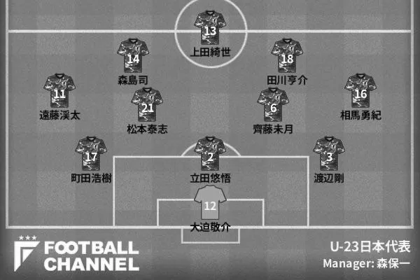 サッカー日本代表VSシリア戦スタメン予想！ photo 0