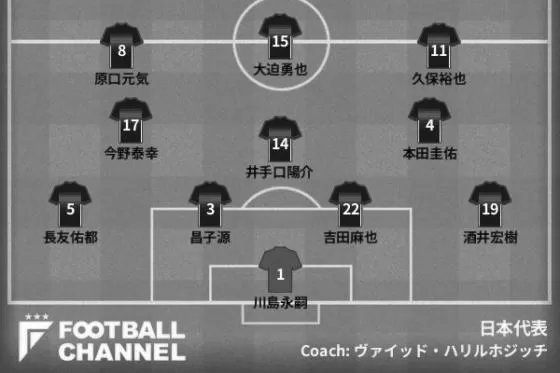 サッカー日本代表ＶＳイラク戦スタメン予想！ image 3