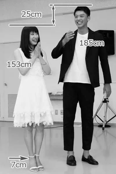 竹内涼真の身長&体重！サバ読み疑惑の真相は？ photo 2