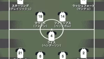 イングランド代表最新フォーメーション！ photo 1