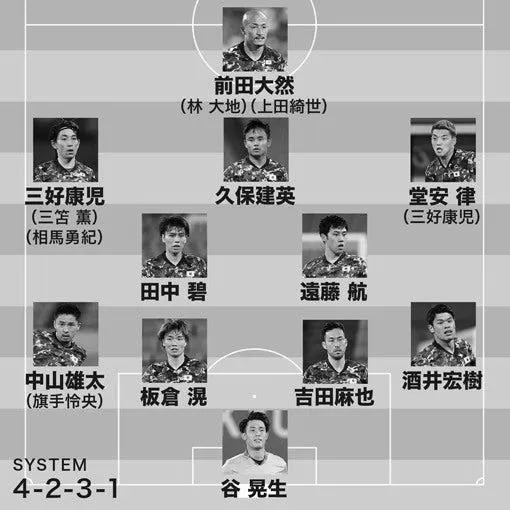 Image オリンピックサッカー決勝スタメン速報!日本代表試合結果も! 100 オリンピックサッカー決勝スタメン速報!日本代表試合結果も! photo 2