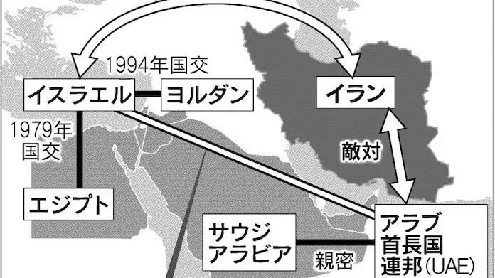 Photo uae対サウジアラビア戦で奇跡!日本代表がワールドカップに限りなく近づく! 80 uae対サウジアラビア戦で奇跡!日本代表がワールドカップに限りなく近づく! image 0