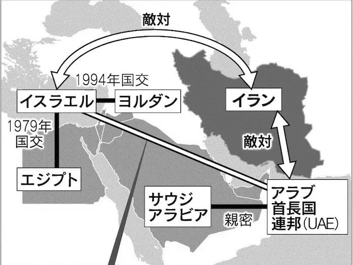 Photo uae対サウジアラビア戦で奇跡!日本代表がワールドカップに限りなく近づく! 26 uae対サウジアラビア戦で奇跡!日本代表がワールドカップに限りなく近づく! image 2