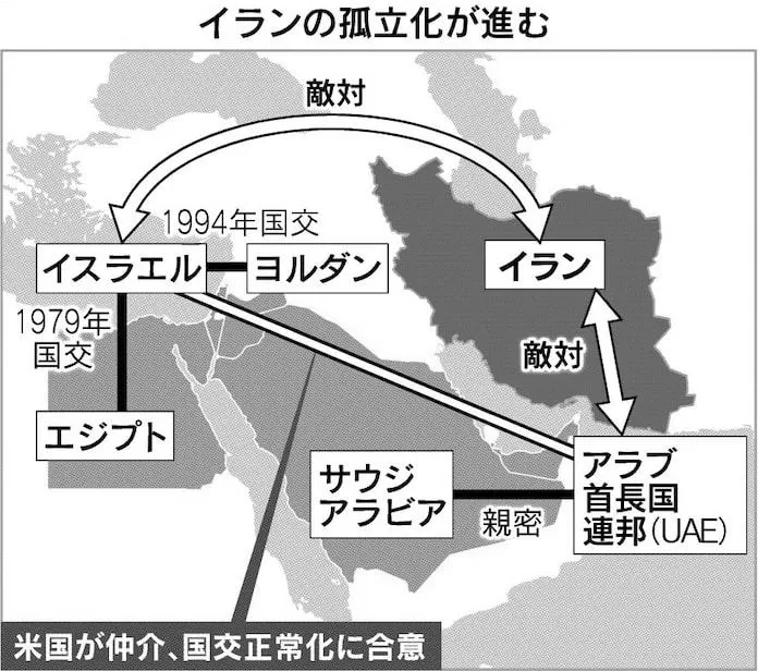 uae対サウジアラビア戦で奇跡！日本代表がワールドカップに限りなく近づく！ image 3