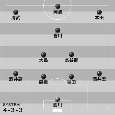 本田圭佑がボランチに大抜擢！？UAE戦速報！ photo 0