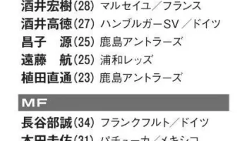 崖っぷちサッカー日本代表…ハリルＪ落選遠藤が復帰か！？ image 3