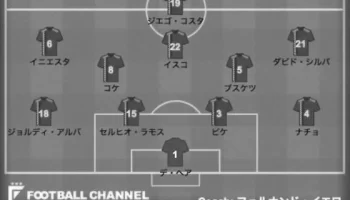 スペイン代表新フォーメーション２０１７！ image 0