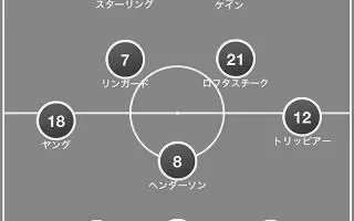 イングランド代表最新フォーメーション！ photo 1