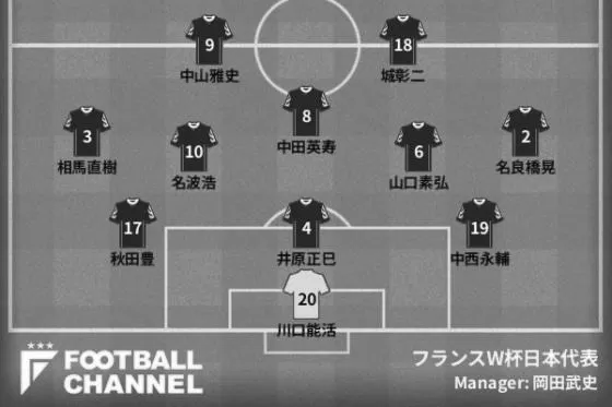 サッカー日本代表の最強フォーメーションは何なのか？ image 3