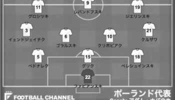 サッカーポーランド代表メンバー！ photo 3